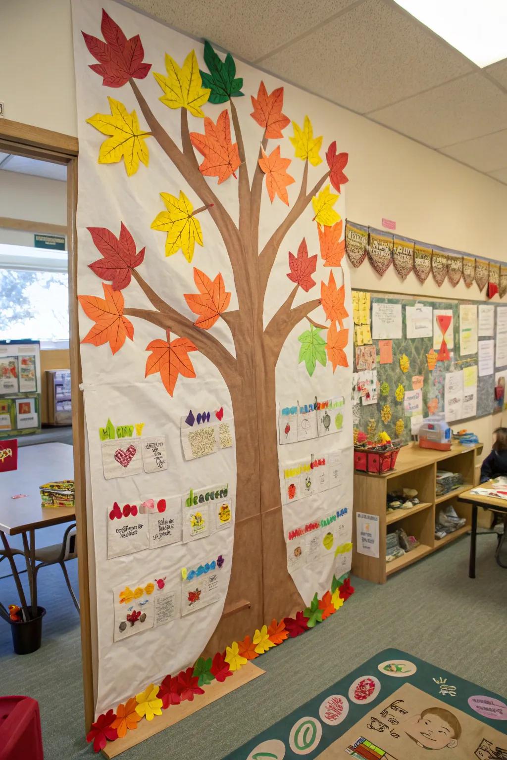A Leafy Learning Tree bulletin board with personalized leaves.